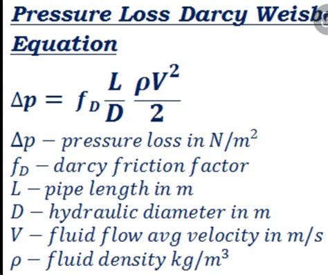 drop test velocity calculation|drop speed calculator.